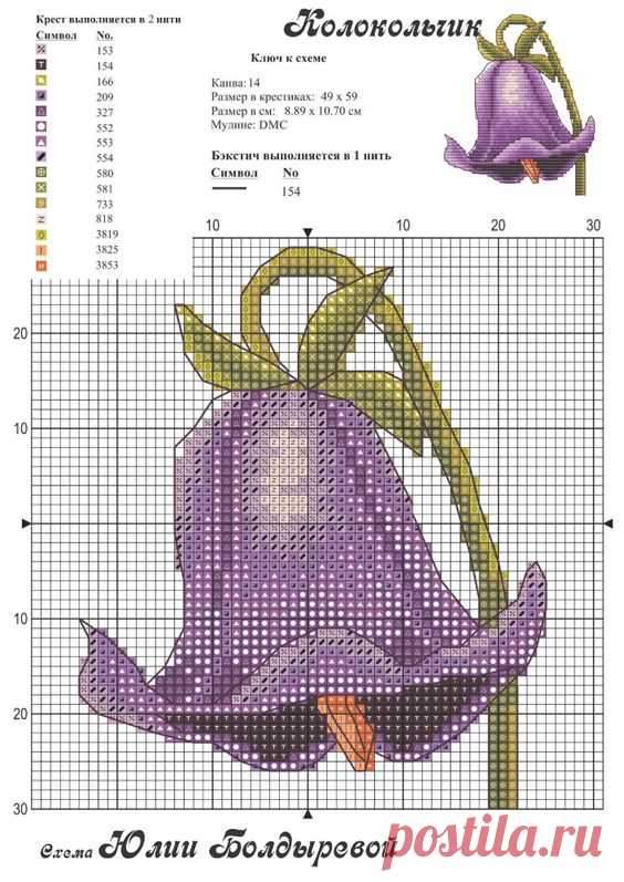 (138) Pinterest: инструмент для поиска и хранения интересных идей