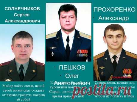 Исследовательская работа студентов "Герои нашего времени - кто они?"