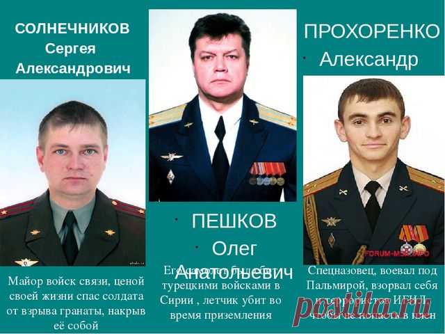 Исследовательская работа студентов 