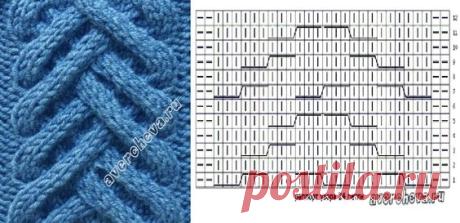 Pinterest • Всемирный каталог идей