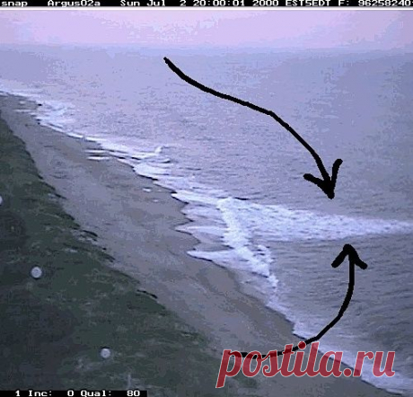 Уникальное смертельно опасное явление, связанное с водой. Давайте узнаем подробнее что это такое и как с ним бороться …