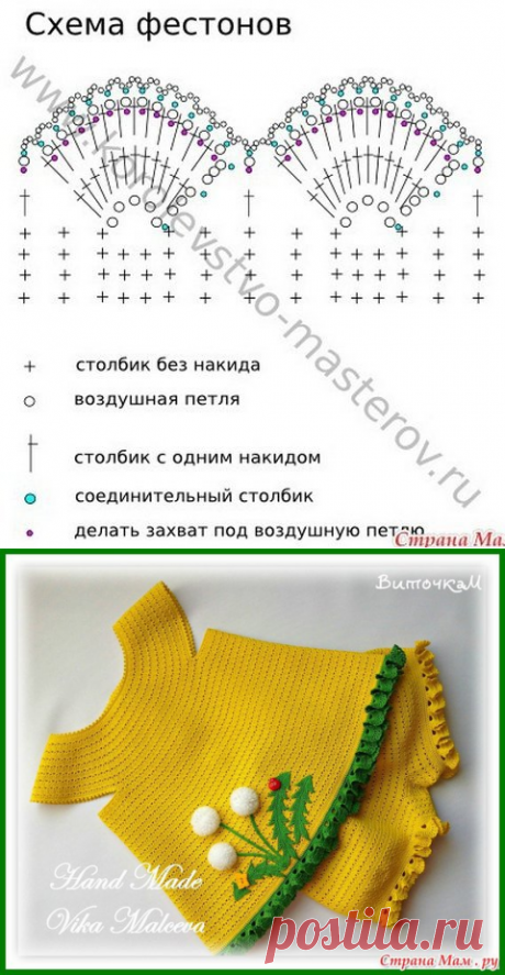 Вязаный костюм БЕЛЫЕ ОДУВАНЧИКИ от ВиточкаМ | razpetelka.ru