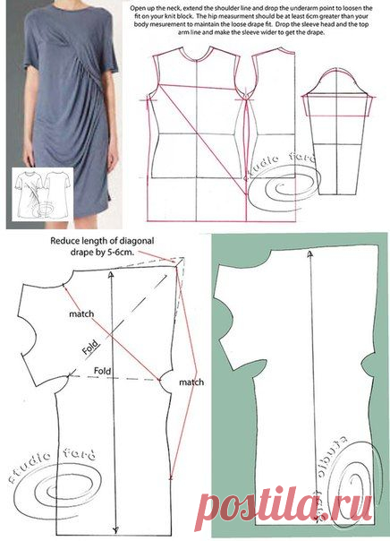 Стелла Махнина