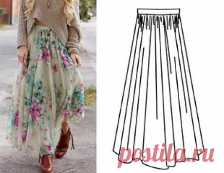 Выкройки-Легко.рф: стильная одежда своими руками