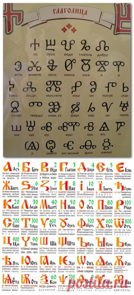 Автор глаголицы был гением!