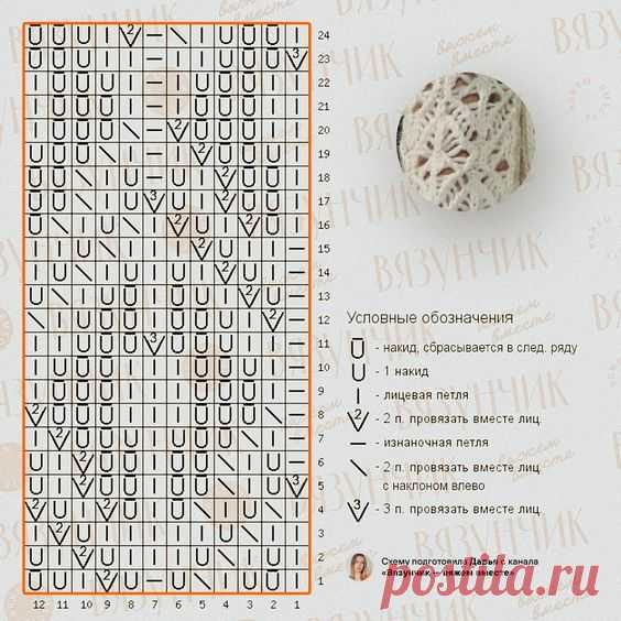 Российский Сервис Онлайн-Дневников