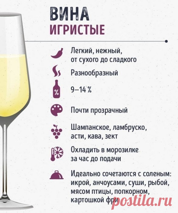 Фабрика идей