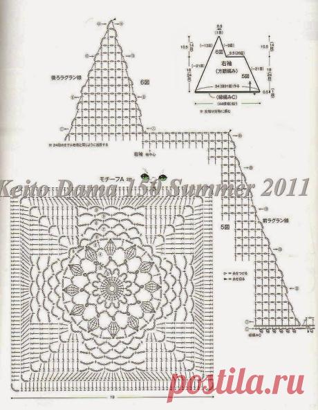 Crochet patterns: How to Crochet Your Own Designer Blouse or Party Dress?