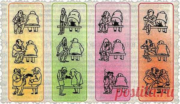 Типы темперамента и их психологическая характеристика | Human psychology