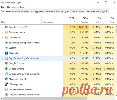 Компьютер,телефон | Записи в рубрике Компьютер,телефон | Все обо всем.