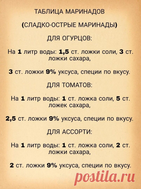 Маринады! Скоро пригодится!