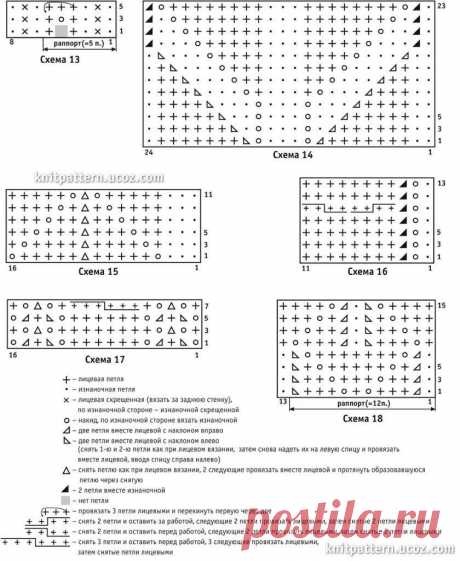 Дверь в лето | Журнал уюта и тепла