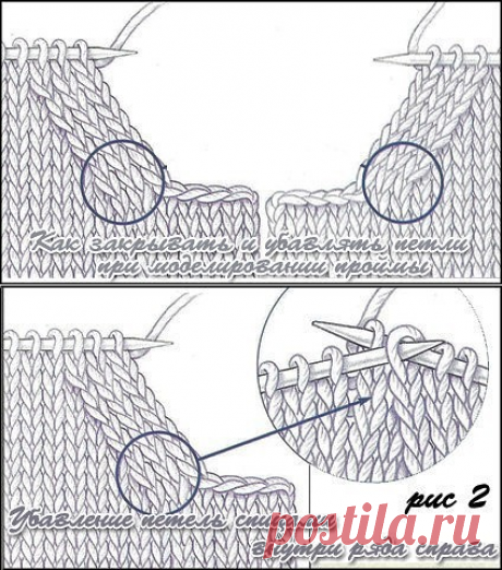 Вам сообщение!