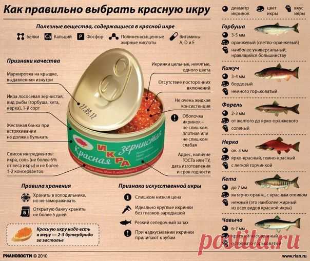 Фотографии на стене сообщества | 32 864 фотографии | ВКонтакте