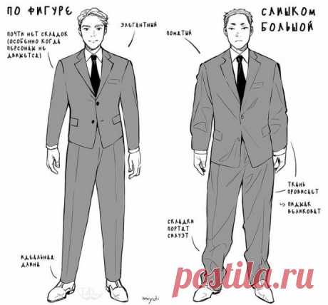 Учимся рисовать складки на одежде