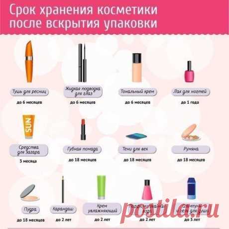 Срок хранения косметики после вскрытия упаковки