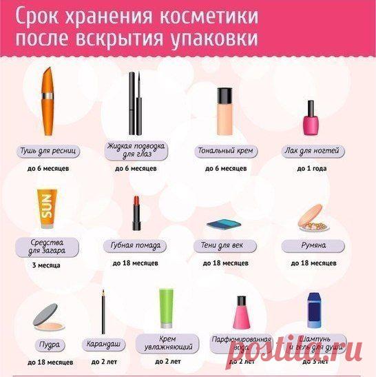 Срок хранения косметики после вскрытия упаковки