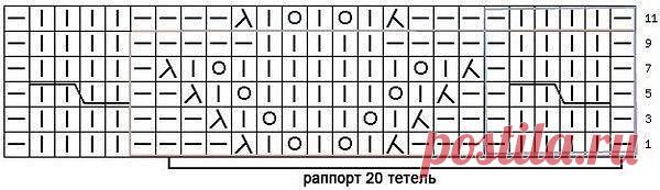 КРАСИВЫЙ УЗОР ДЛЯ ПЛЕДА (Вязание спицами) — Журнал Вдохновение Рукодельницы