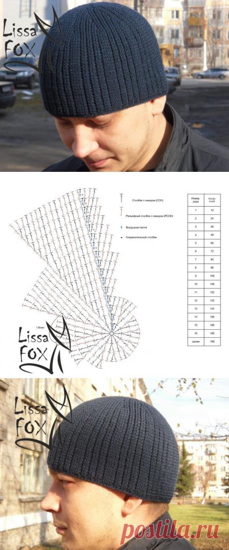 Мужская шапка &quot;РЕЗИНОЧКА&quot;