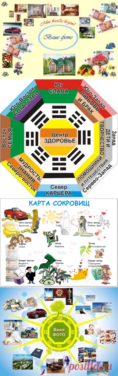Как сделать Карту желаний.