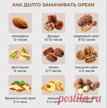Зачем замачивать орехи?
Замачивание орехов имеет несколько целей: