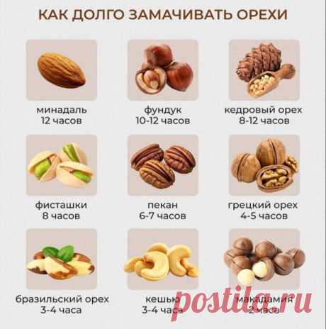 Зачем замачивать орехи?
Замачивание орехов имеет несколько целей:
