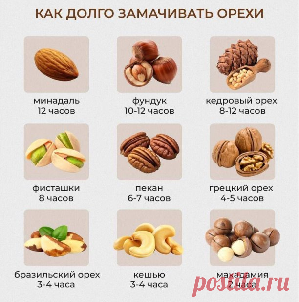 Зачем замачивать орехи?
Замачивание орехов имеет несколько целей:
