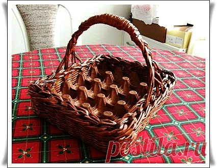 Пасхальная корзинка .