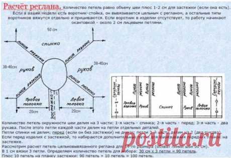 ВСЕ О ВЯЗАНИИ | Записи в рубрике ВСЕ О ВЯЗАНИИ | Дневник ЗОЯ_ЦЫБА