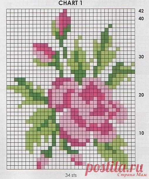 Розы в филейной технике - Филейное кружево - Страна Мам