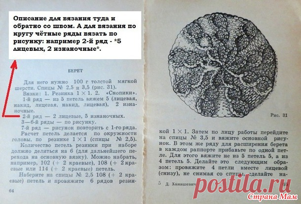 Берет за один вечер - Вязание - Страна Мам