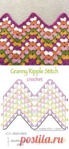 Crochet: granny ripple stitch diagram or pattern!
