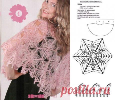 Вязать крючком накидку | Все о прическах