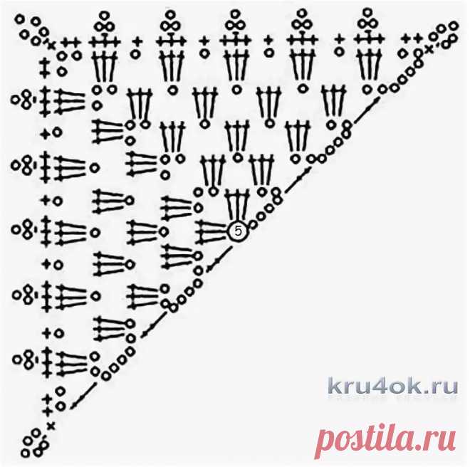 шаль крючком простые схемы: 10 тыс изображений найдено в Яндекс.Картинках