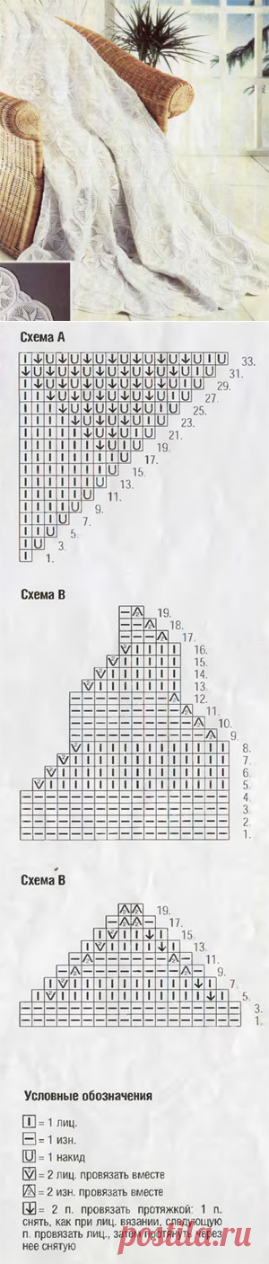 Белый плед (спицами)