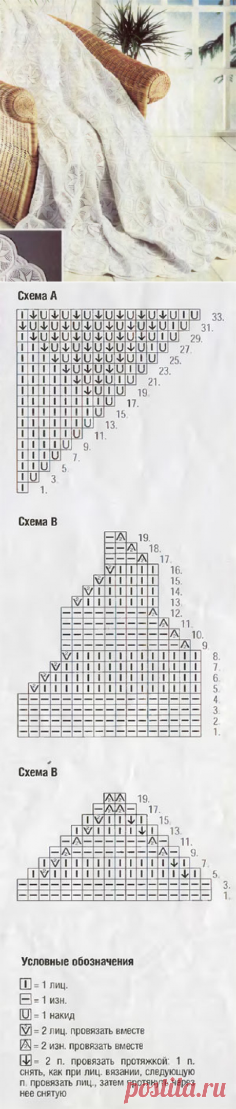 Белый плед (спицами)
