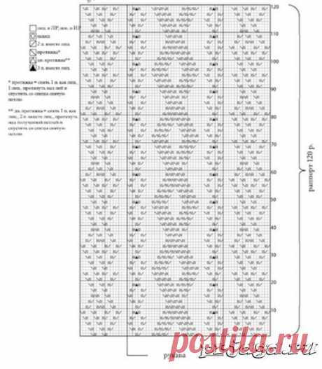 Кофточка спицами Катерины Главатских