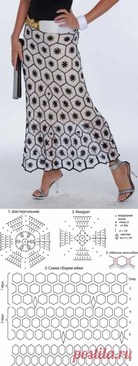Crochetemoda: Março 2013