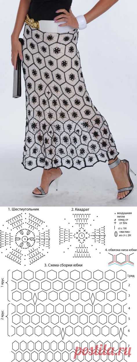 Crochetemoda: Março 2013