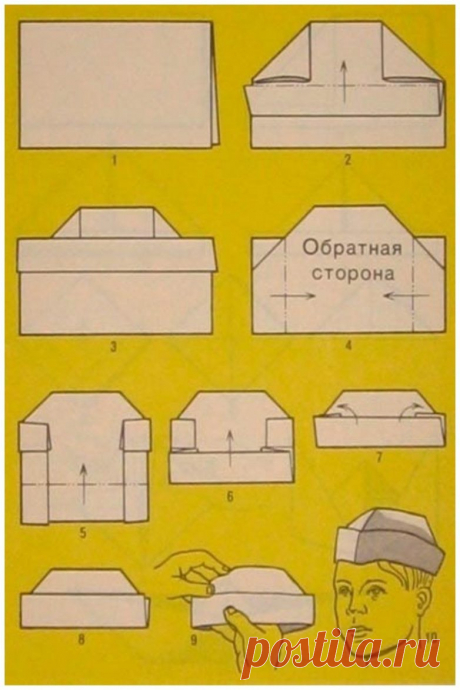 Ну-ка, натяни пилотку! / Назад в СССР / Back in USSR