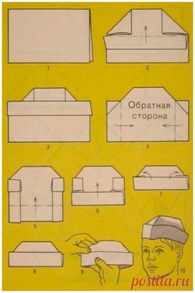 Ну-ка, натяни пилотку! / Назад в СССР / Back in USSR