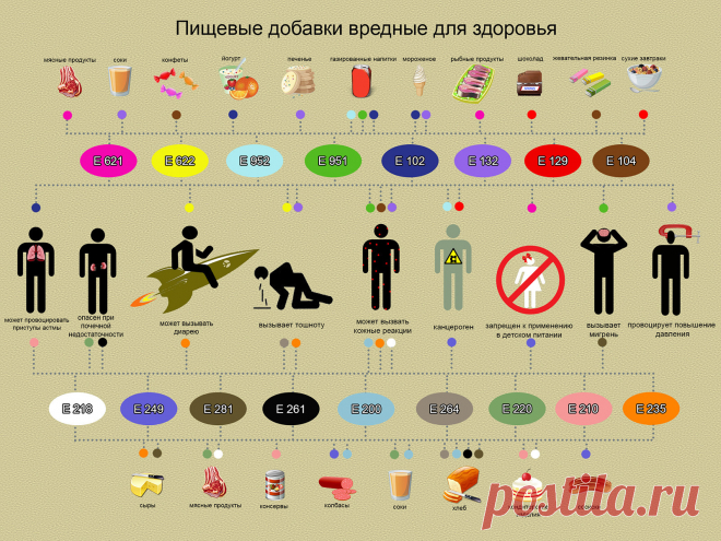 1_tablicadobavok2.jpg (1600×1200)