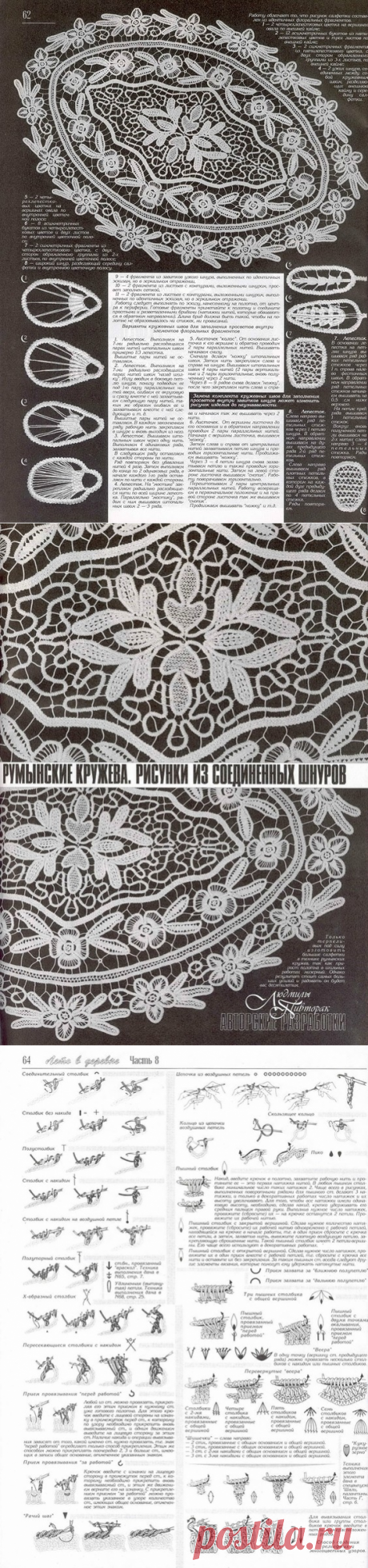 Яндекс.Фотки