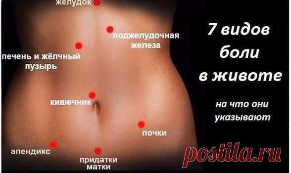 7 ВИДОВ БОЛИ В ЖИВОТЕ: