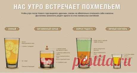 ДЕСЯТКА средств народной медицины и от похмелья, и от опьянения