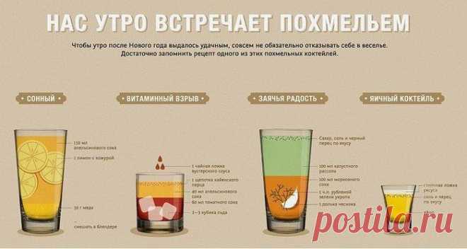 ДЕСЯТКА средств народной медицины и от похмелья, и от опьянения