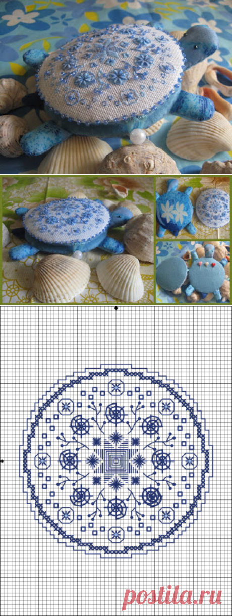 Светланкины записи: Морская черепашка