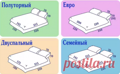 (11) Одноклассники