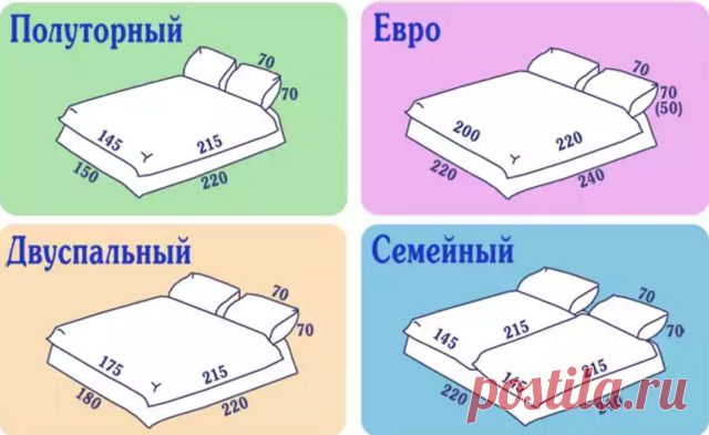 (11) Одноклассники