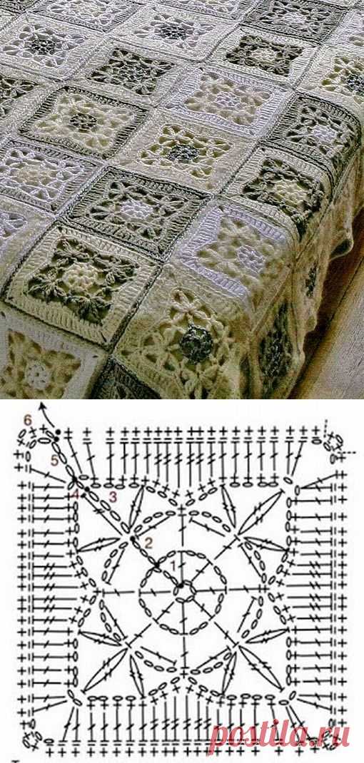 Pinterest • Всемирный каталог идей